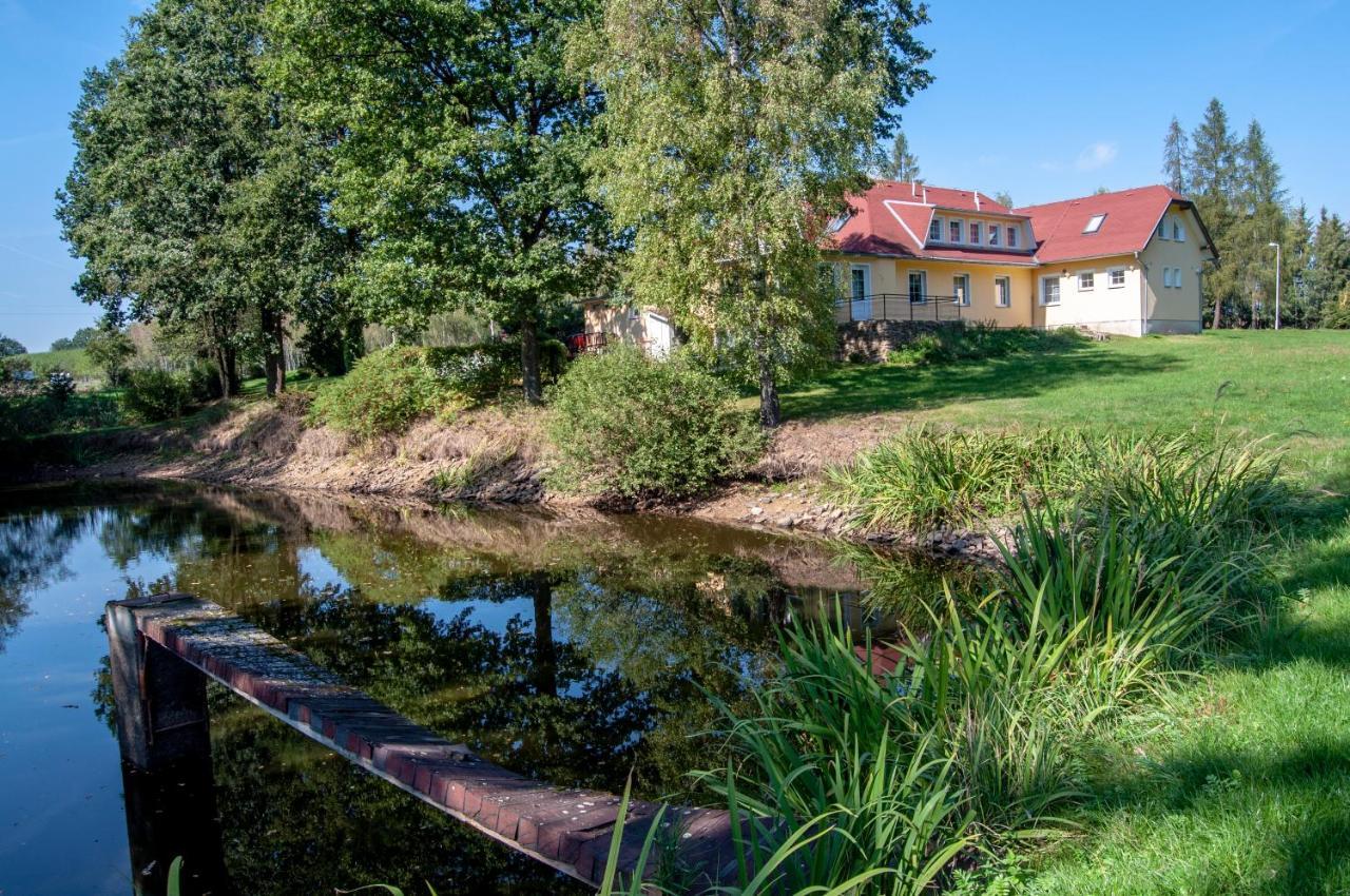 Motel Velky Rybnik Dehtare  Экстерьер фото